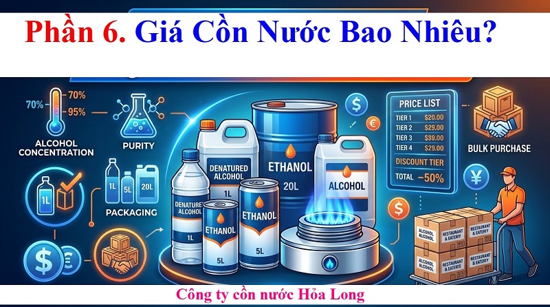 Mua Cồn Nước Cho Bếp Cồn Ở Đâu Uy Tín? Kinh Nghiệm Chọn Đúng Loại An Toàn, Giá Tốt